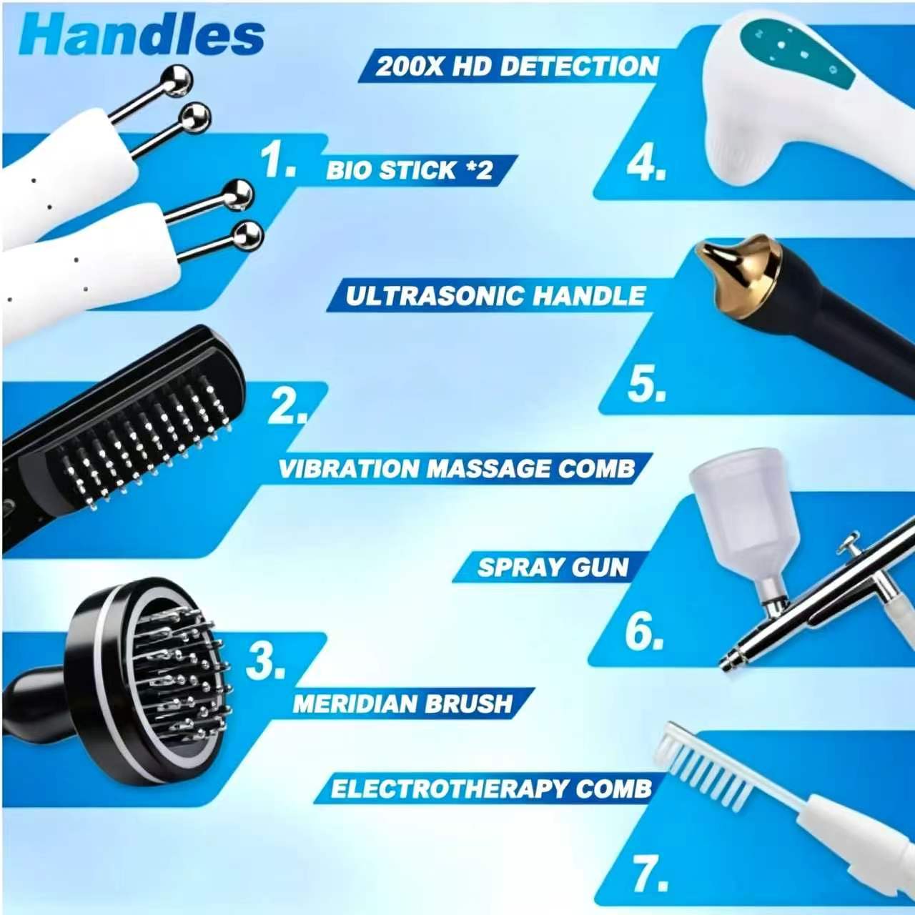 Anti-Haarausfall Kopfhaut-Haar – Scalp Massager Electric Bewertung und Preis