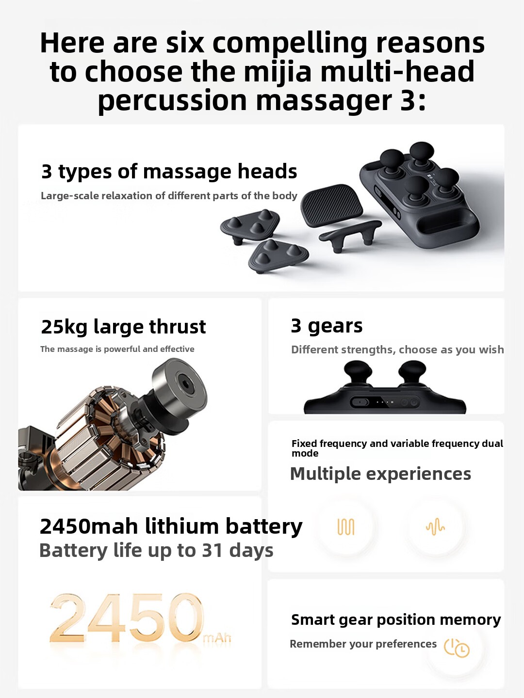 Mijia Multi-Head Massage Gun 3 – Scalp Massager Electric Bewertung und Preis