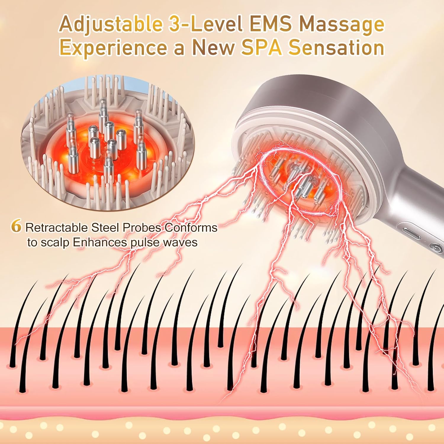 Rotlicht-Kopfhautmassagekamm E – Scalp Massager Electric Bewertung und Preis